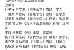 歌手爆料最新歌曲有哪些,最新力作集结，音乐盛宴即将开启！